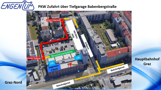 Zufahrt zu den Besucherparkplätzen